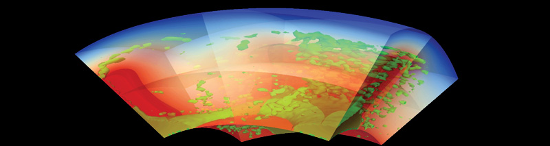 Geophysical Modelling
